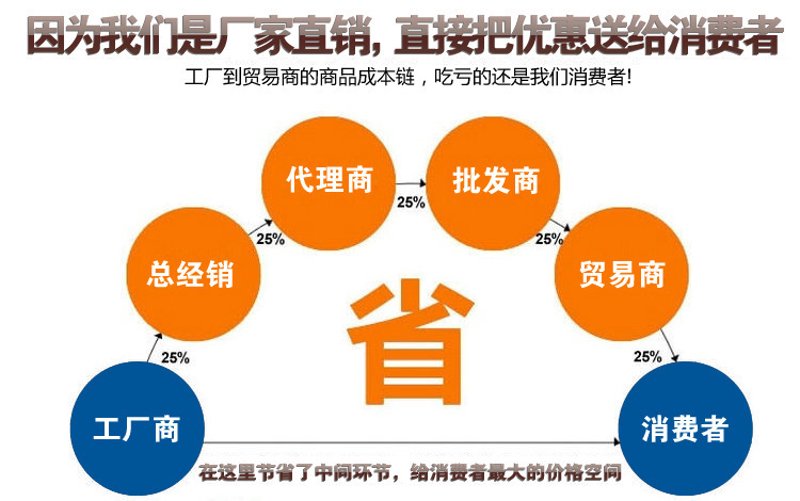 商务服务中心：打造高效商务环境的秘籍