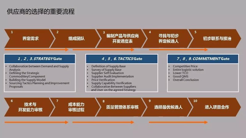 商务服务中心：打造企业成长的坚实后盾